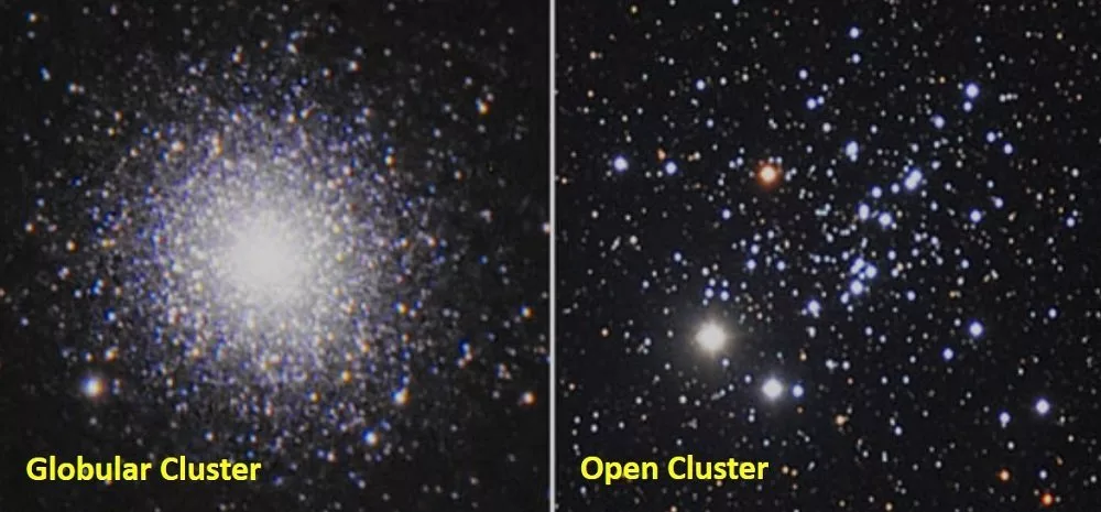 انواع خوشه‌های ستاره‌ای