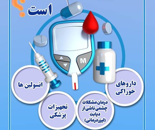 افراد دیابتی چه خدماتی از صندوق بیماری‌های خاص دریافت می کنند – تاشکن