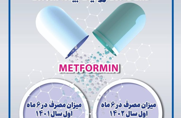 متفورمین پُرمصرف‌ترین دارو در ایران است – تاشکن