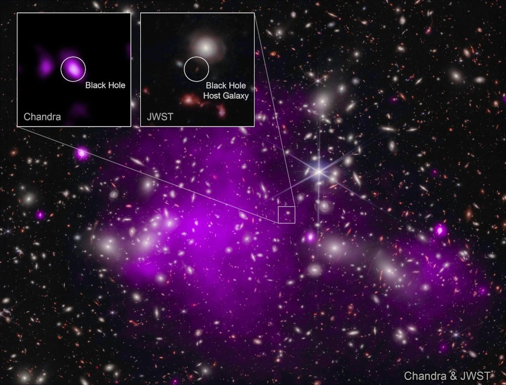 کهکشان UHZ1 به همراه سیاه‌چاله
