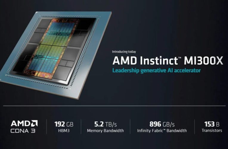 نسل تازه تراشه های هوش مصنوعی AMD معارفه شد