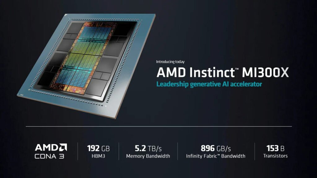 نسل جدید تراشه های هوش مصنوعی AMD معرفی شد