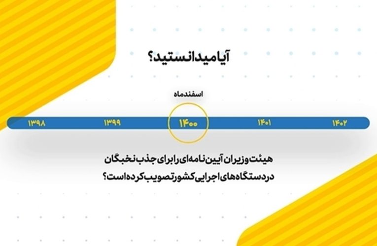 معارفه مطرح جذب نخبگان در دستگاه‌های اجرایی سرزمین