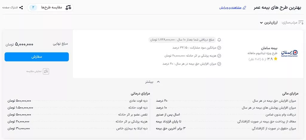 خرید غیرحضوری و آنلاین بیمه در ازکی؛ اقساط تا سقف ۷۵ میلیون تومان 18 1710264738 976 خرید غیرحضوری و آنلاین بیمه در ازکی؛ اقساط تا سقف.webp