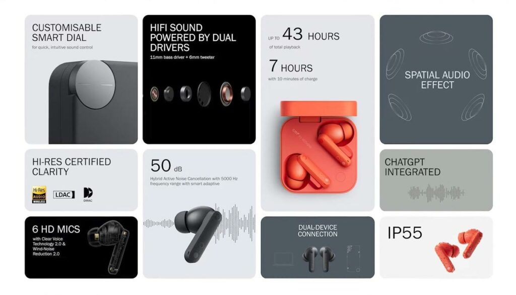 زیربرند ناتینگ از CMF Watch Pro 2 و CMF Buds Pro 2 رونمایی کرد_تاشکن 18 1720434074 914 زیربرند ناتینگ از CMF Watch Pro 2 و CMF Buds