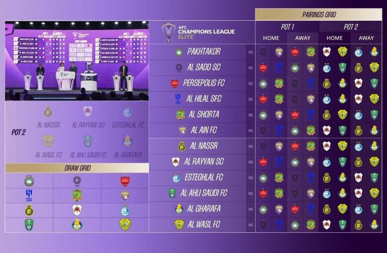 استقلال و پرسپولیس حریفانشان در لیگ برتر را شناختند + تصاویر_تاشکن
