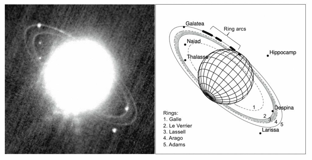 امروز در فضا: حلقه‌های نپتون کشف شد