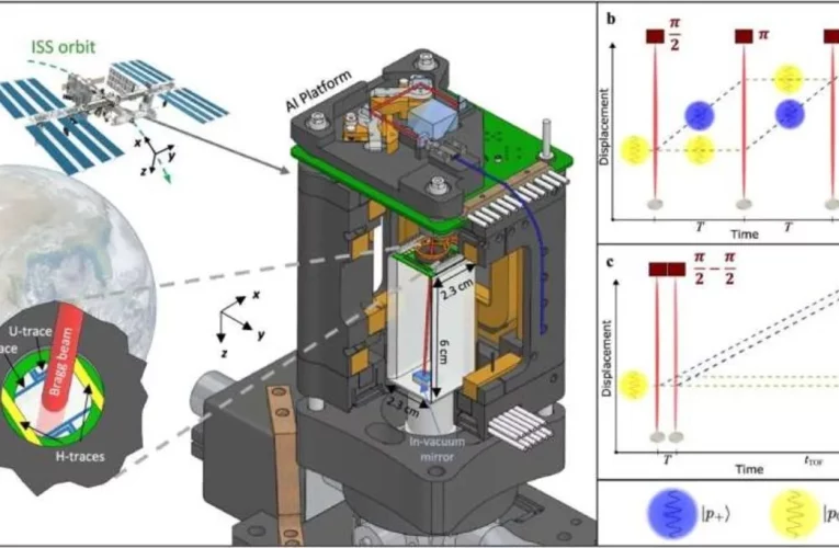 ناسا در آزمایشگاه ایستگاه فضایی به دستاورد مهمی در عرصه کوانتوم رسید_تاشکن