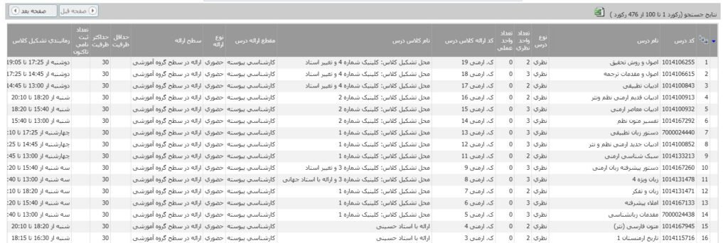 1725193877 412 آموزشیار؛ سامانه‌ای جوان که پیر دانشجو را در می‌آورد تاشکن