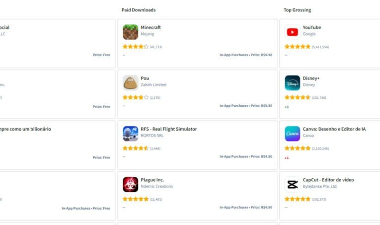 بلواسکای با فیلترشدن ایکس، محبوب‌ترین اپ رایگان آیفون در برزیل شد_تاشکن