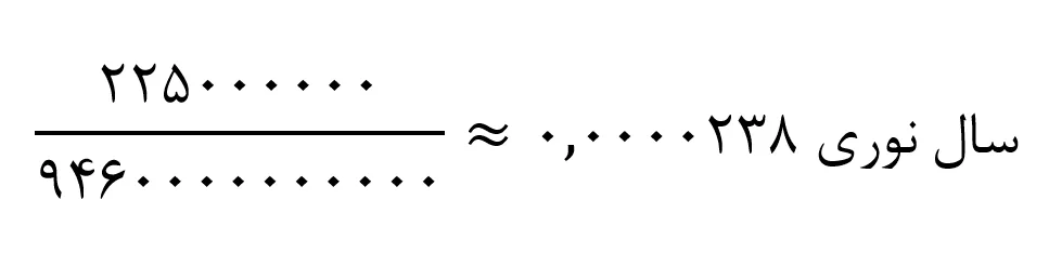 1727980382 652 فاصله زمین تا مریخ چه مقدار است؟؛ همه آنچه باید.webp