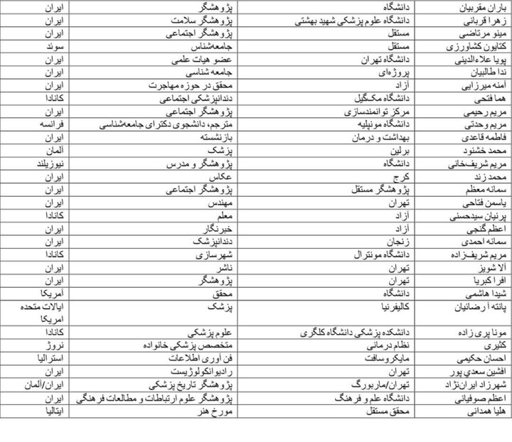 مخالفت با ادعای عامل مهم افزایش بیماری سل در ایران - خبرگزاری مهر | اخبار ایران و جهان_تاشکن 14 1729275780 27 مخالفت با ادعای عامل مهم افزایش بیماری سل در ایران