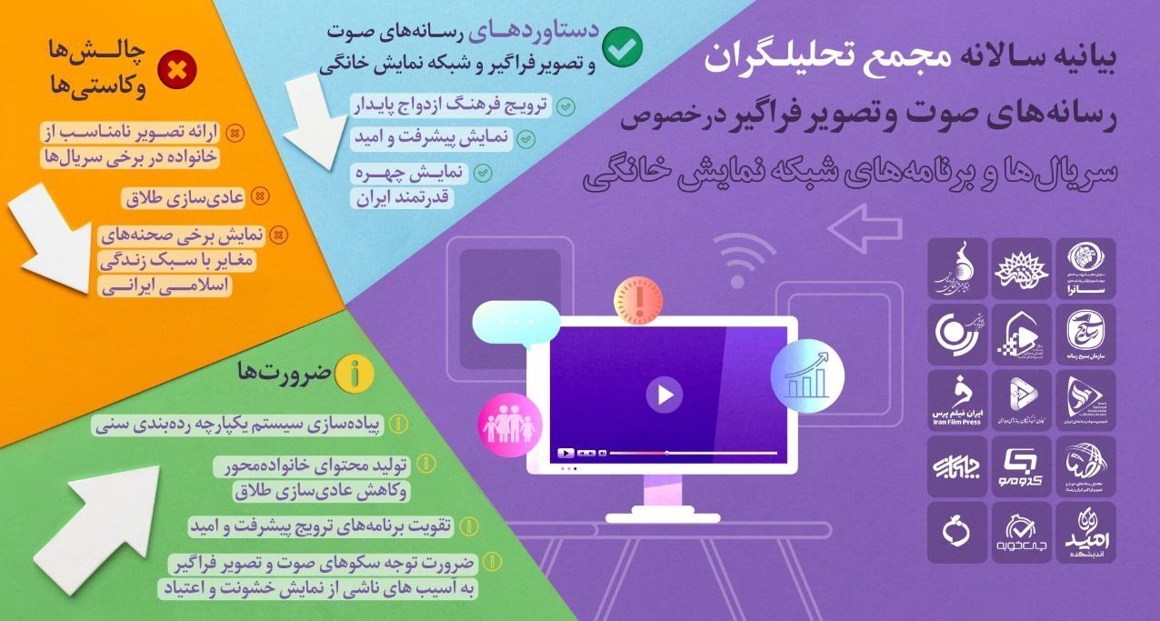 ساترا , نمایش‌خانگی , فرهنگ و هنر ,