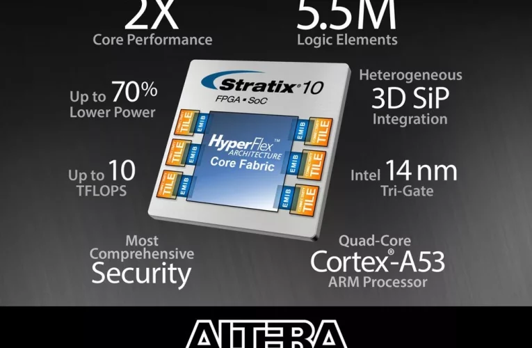 تقلای اینتل؛ جستجو برای اندوخته‌گذار چندین میلیارد دلاری برای آلترا_تاشکن