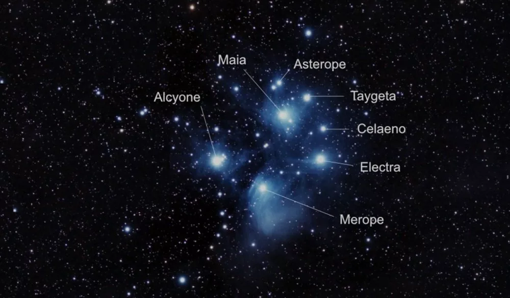 ستاره‌‌های خوشه پروین