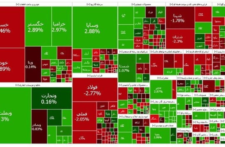 ارامش در بازار بورس_تاشکن