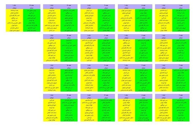 مراسم قرعه‌کشی لیگ دسته اول فوتبال برگزار شد/ لیگ یکی ها حریفان خود را شناختند+ عکس_تاشکن