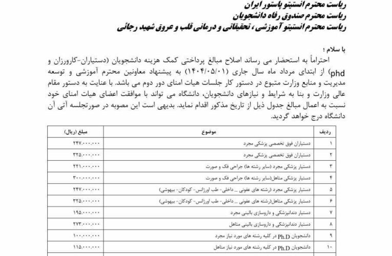 ابلاغ افزایش حقوق دستیاران پزشکی به دستور وزیر بهداشت – خبرگزاری مهر | اخبار ایران و جهان_تاشکن
